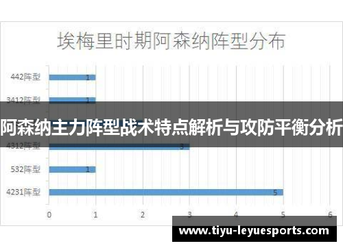 阿森纳主力阵型战术特点解析与攻防平衡分析