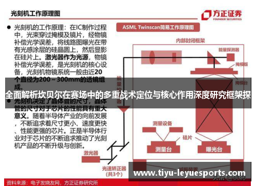 全面解析坎贝尔在赛场中的多重战术定位与核心作用深度研究框架探