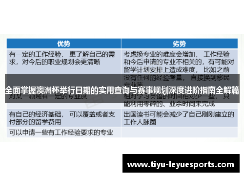 全面掌握澳洲杯举行日期的实用查询与赛事规划深度进阶指南全解篇