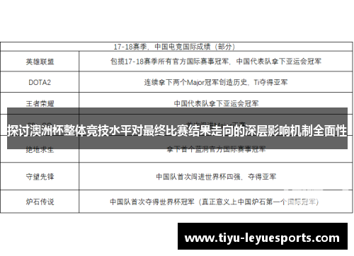 探讨澳洲杯整体竞技水平对最终比赛结果走向的深层影响机制全面性 探讨澳洲杯整体竞技水平对最终比赛结果走向的深层影响机制全面性