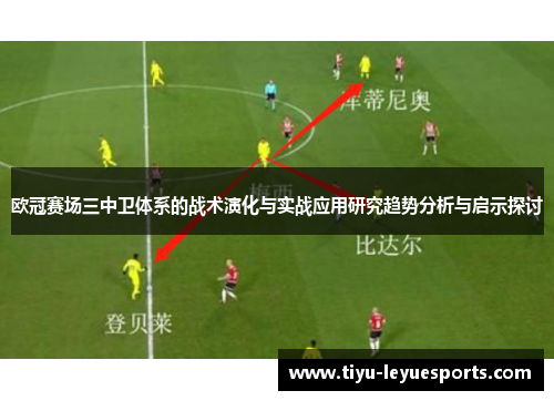 欧冠赛场三中卫体系的战术演化与实战应用研究趋势分析与启示探讨 欧冠赛场三中卫体系的战术演化与实战应用研究趋势分析与启示探讨