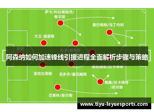 阿森纳如何加速锋线引援进程全面解析步骤与策略