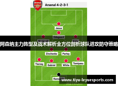 阿森纳主力阵型及战术解析全方位剖析球队进攻防守策略