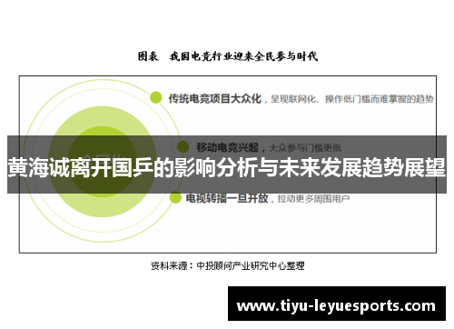 黄海诚离开国乒的影响分析与未来发展趋势展望